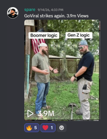 Creator: GoViral strikes again, 3.9M views on a GoViral-edited video.