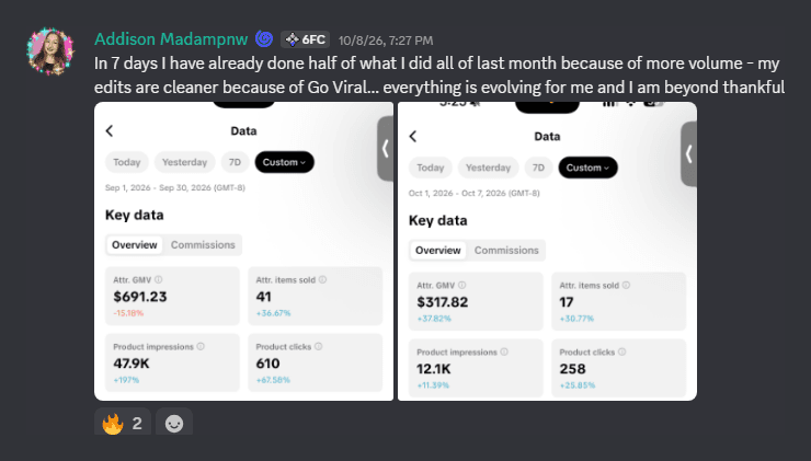 Creator: in 7 days, half of last month's sales because of more volume, with cleaner edits from GoViral. TikTok Shop data screenshots attached.